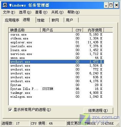 让你做个高手全面认识Svchost.exe进程