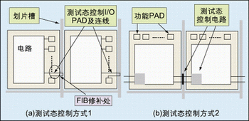 The image /upimg/allimg/20070219/0251513.gif cannot be displayed, because it contains errors.