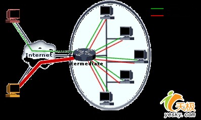 The image “/upimg/allimg/20070220/1550470.gif” cannot be displayed, because it contains errors.