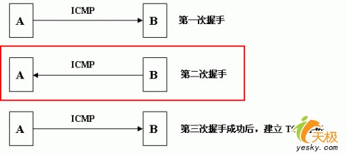 The image “/upimg/allimg/20070220/1842100.gif” cannot be displayed, because it contains errors.