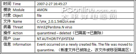 NOD32登陆前保护功能实测